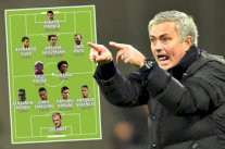 مورينيو بحاجة لـ 400 مليون جنيه لتجديد تشكيلة مانشستر يونايتد