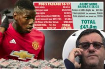 وثائق تكشف الأسرار المالية لصفقة بوغبا الأغلى في تاريخ الانتقالات