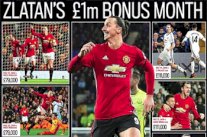 مانشستر يونايتد رصد حوافز مالية ضخمة لكل هدف يسجله إبراهيموفيتش