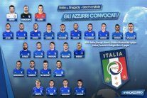 فنتورا يستدعي مونتوليفو وايمرسون لتشكيلة إيطاليا