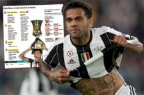 ألفيس يلتحق بغيغز وماكسويل في صدارة اللاعبين الأكثر تتويجًا في العالم