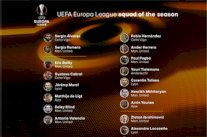 مانشستر يونايتد يهيمن على الفريق المثالي للدوري الأوروبي