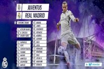 زيدان يستدعي 25 لاعبا لنهائي دوري أبطال أوروبا