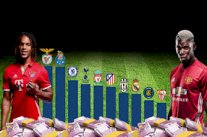 أكثر 10 أندية أوروبية حققت أرباحًا من بيع لاعبيها في سوق الانتقالات