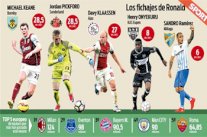 إيفرتون يتصدر أندية الدوري الإنكليزي في سوق الانتقالات الصيفية