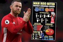 روني يستعد لإنهاء تجربته مع مانشستر يونايتد برصيد ثري من الألقاب