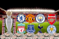 الإنفاق الإنكليزي على 