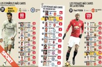 انتقال موراتا من ريال مدريد إلى تشيلسي .. الأغلى بين اللاعبين الإسبان