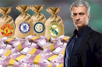 مورينيو أول مدرب يصل إنفاقه على التعاقدات إلى حاجز المليار باوند