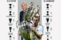 زيدان المدرب يعادل إنجازاته كلاعب مع ريال مدريد