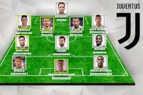 يوفنتوس ينهي بناء تشكيلته المثالية بقيادة كريستيانو رونالدو