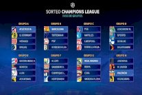 مجموعة نارية لبرشلونة وريال يصطدم بروما ورونالدو يواجه يونايتد 