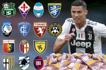 راتب رونالدو في يوفنتوس يتجاوز رواتب لاعبي 14 نادياً إيطالياً