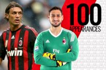 الحارس دوناروما يحطم رقم مالديني ويدخل تاريخ ميلان من أوسع أبوابه