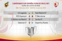 مواجهات سهلة للريال وبرشلونة في كأس ملك إسبانيا