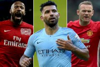 اغويرو ثالث لاعب يسجل 150 هدفاً لنادٍ واحد في الدوري الإنكليزي