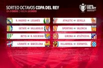 برشلونة-ليفانتي وريال مدريد-ليغانيس في ثمن نهائي كأس إسبانيا