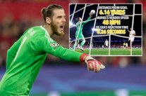 أرقام مذهلة تكشف مهارة وتألق الحارس دي خيا امام إشبيلية