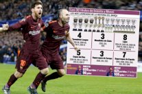 بين ميسي وإنييستا .. علاقة أبدية في برشلونة أثمرت عن إحراز 30 لقباً