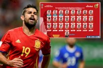 دييغو كوستا يعود إلى تشكيلة إسبانيا لمواجهتي ألمانيا والأرجنتين