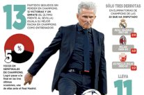 ارقام هاينكس المذهلة في الملاعب الأوروبية تخيف زيدان وريال مدريد