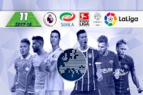 الأبطال يسيطرون على التشكيلة المثالية في الدوريات الأوروبية الكبرى