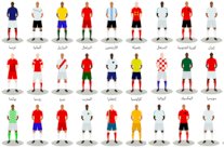 كأس العالم 2018: هل يساعدنا التاريخ في معرفة المنتخب الفائز؟