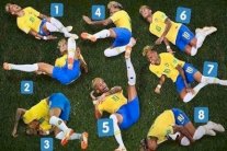 سقوط نيمار المتكرر يثير سخرية رواد مواقع التواصل