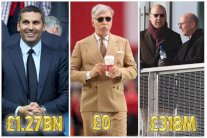 مالك أرسنال يواجه انتقادات واسعة لتواضع إنفاقه على التعاقدات 