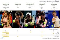 خمس لاعبات للمتابعة في بطولة أستراليا المفتوحة