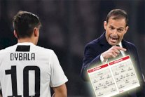 مدرب يوفنتوس يفاضل بين خطتين للإطاحة بأتلتيكو مدريد 