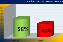 ميسي أقوى من