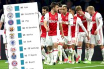 أياكس الأكثر تهديفاً بين الأندية الأوروبية في كافة الاستحقاقات المحلية والقارية