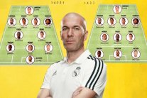 تعاقدات ريال مدريد الجديدة تعزز خيارات زيدان في المفاضلة بين خطتين