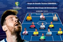 الكشف عن التشكيلة المثالية لـ