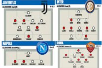يوفنتوس ونابولي يراهنان على التكتيك التقليدي لمواجهة ثورة كونتي - إنتر