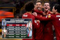 ليفربول مرشح لتحطيم رقم مانشستر يونايتد في التتويج المبكر بـ