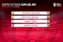 ريال مدريد-سوسييداد وبلباو-برشلونة الأبرز في ربع نهائي كأس إسبانيا