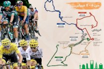 النسخة الأولى من طواف السعودية تنطلق الثلاثاء