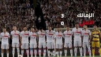 فضحية في قمة مصر الكروية بطلها الأهلي.. فهل يهبط للدرجة الثانية؟