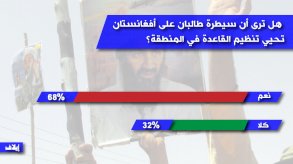 أإابية قراء 