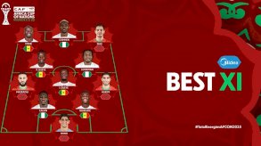 التشكيلة النهائية لبطولة كأس إفريقيا للأمم في كرة القدم المغرب 2025